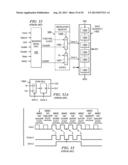 GATING TAP REGISTER CONTROL BUS AND AUXILIARY/WRAPPER TEST BUS diagram and image