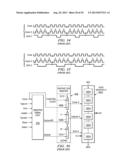 GATING TAP REGISTER CONTROL BUS AND AUXILIARY/WRAPPER TEST BUS diagram and image