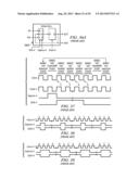 GATING TAP REGISTER CONTROL BUS AND AUXILIARY/WRAPPER TEST BUS diagram and image