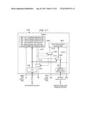 GATING TAP REGISTER CONTROL BUS AND AUXILIARY/WRAPPER TEST BUS diagram and image