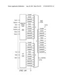 GATING TAP REGISTER CONTROL BUS AND AUXILIARY/WRAPPER TEST BUS diagram and image