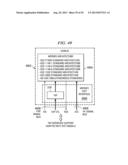 GATING TAP REGISTER CONTROL BUS AND AUXILIARY/WRAPPER TEST BUS diagram and image