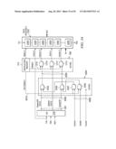 GATING TAP REGISTER CONTROL BUS AND AUXILIARY/WRAPPER TEST BUS diagram and image