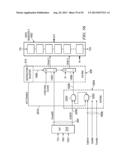 GATING TAP REGISTER CONTROL BUS AND AUXILIARY/WRAPPER TEST BUS diagram and image