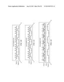 GATING TAP REGISTER CONTROL BUS AND AUXILIARY/WRAPPER TEST BUS diagram and image