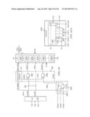 GATING TAP REGISTER CONTROL BUS AND AUXILIARY/WRAPPER TEST BUS diagram and image