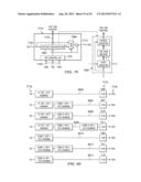 GATING TAP REGISTER CONTROL BUS AND AUXILIARY/WRAPPER TEST BUS diagram and image