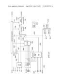 GATING TAP REGISTER CONTROL BUS AND AUXILIARY/WRAPPER TEST BUS diagram and image