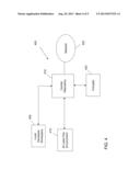 Delivery of Changesets by Environment diagram and image