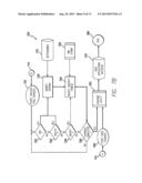 SOFTWARE DEVELOPMENT AND DISTRIBUTION WORKFLOW EMPLOYING META-OBJECT TIME     STAMPING diagram and image