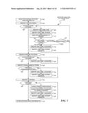 Runtime Memory Settings Derived from Trace Data diagram and image