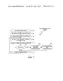 Runtime Memory Settings Derived from Trace Data diagram and image