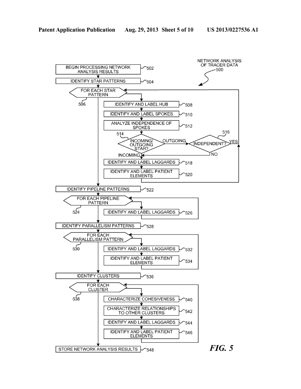 Increasing Performance at Runtime from Trace Data - diagram, schematic, and image 06