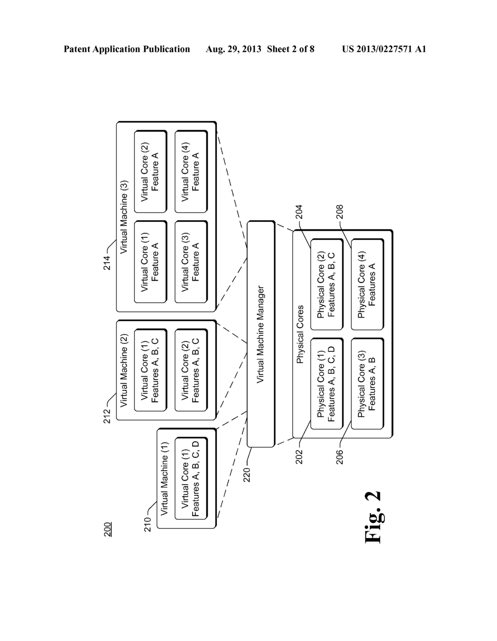 VIRTUAL MACHINE AND/OR MULTI-LEVEL SCHEDULING SUPPORT ON SYSTEMS WITH     ASYMMETRIC PROCESSOR CORES - diagram, schematic, and image 03