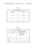 TEST DEVICE, A SYSTEM, A PROGRAM AND A METHOD diagram and image