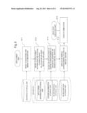 TEST DEVICE, A SYSTEM, A PROGRAM AND A METHOD diagram and image