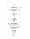 Method and System For Scheduling Requests In A Portable Computing Device diagram and image