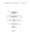 Method and System For Scheduling Requests In A Portable Computing Device diagram and image