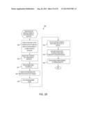 Method and System For Scheduling Requests In A Portable Computing Device diagram and image