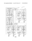 LATE-BINDING OF ADVERTISEMENTS USING RDMA CONNECTIVITY diagram and image