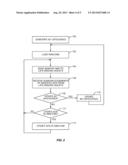 LATE-BINDING OF ADVERTISEMENTS USING RDMA CONNECTIVITY diagram and image