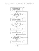 LATE-BINDING OF ADVERTISEMENTS USING RDMA CONNECTIVITY diagram and image