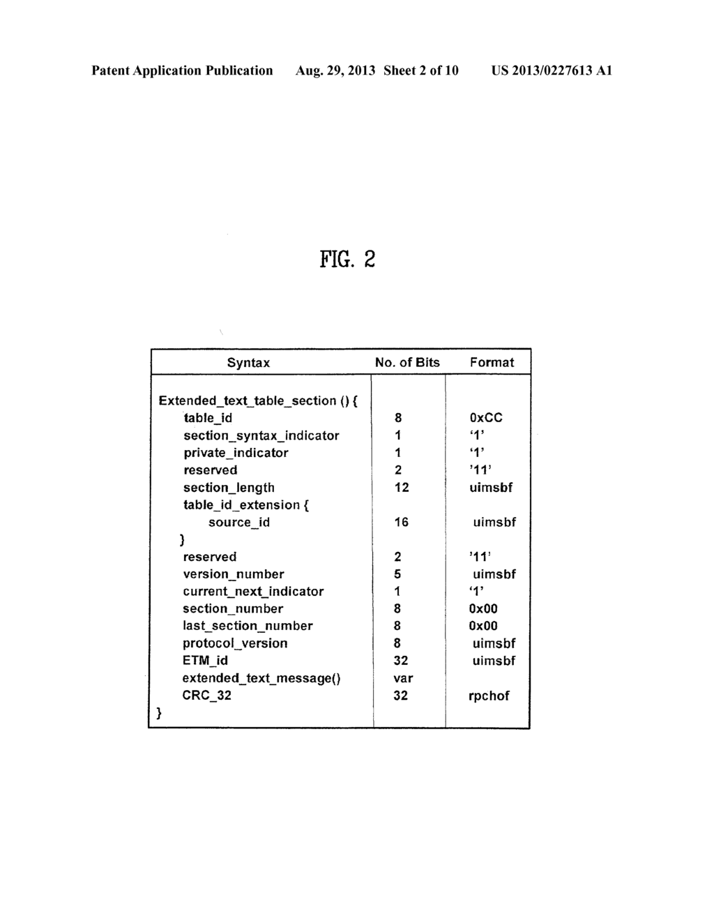 DIGITAL TELEVISION SIGNAL, DIGITAL TELEVISION RECEIVER, AND METHOD OF     PROCESSING DIGITAL TELEVISION SIGNAL - diagram, schematic, and image 03