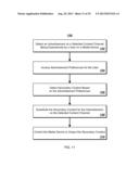 Meta Channel Network-Based Content Download Technology diagram and image