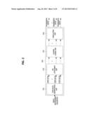 APPARATUS FOR PROVIDING MULTIMEDIA SERVICES AND METHOD THEREOF diagram and image