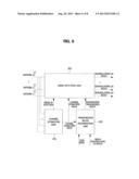 APPARATUS FOR PROVIDING MULTIMEDIA SERVICES AND METHOD THEREOF diagram and image