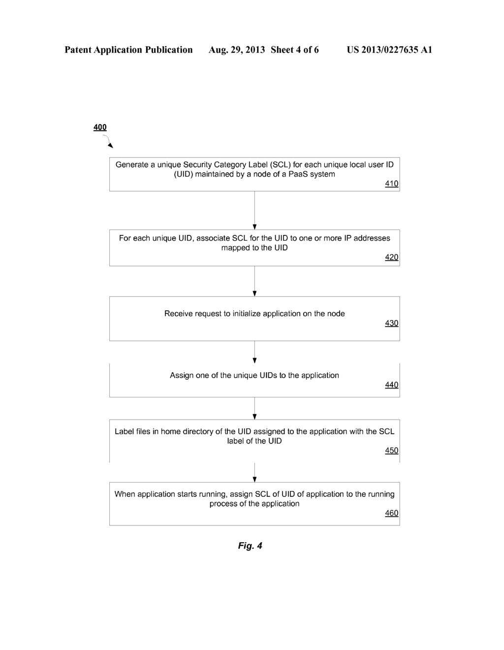 Mechanism for Applying Security Category Labels to Multi-Tenant     Applications of a Node in a Platform-as-a-Service (PaaS) Environment - diagram, schematic, and image 05