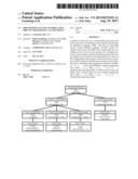 PROVISIONING ACCESS CONTROL USING SDDL ON THE BASIS OF A XACML POLICY diagram and image