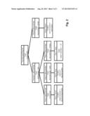 PROVISIONING ACCESS CONTROL USING SDDL ON THE BASIS OF A XACML POLICY diagram and image