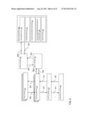 SYSTEMS AND METHODS TO ENFORCE SECURITY POLICIES ON THE LOADING, LINKING,     AND EXECUTION OF NATIVE CODE BY MOBILE APPLICATIONS RUNNING INSIDE OF     VIRTUAL MACHINES diagram and image