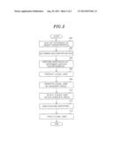 APPARATUS AND METHOD FOR DETECTING ILLEGAL USER diagram and image