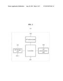 TERMINAL AND METHOD FOR ACCESS POINT VERIFICATION diagram and image