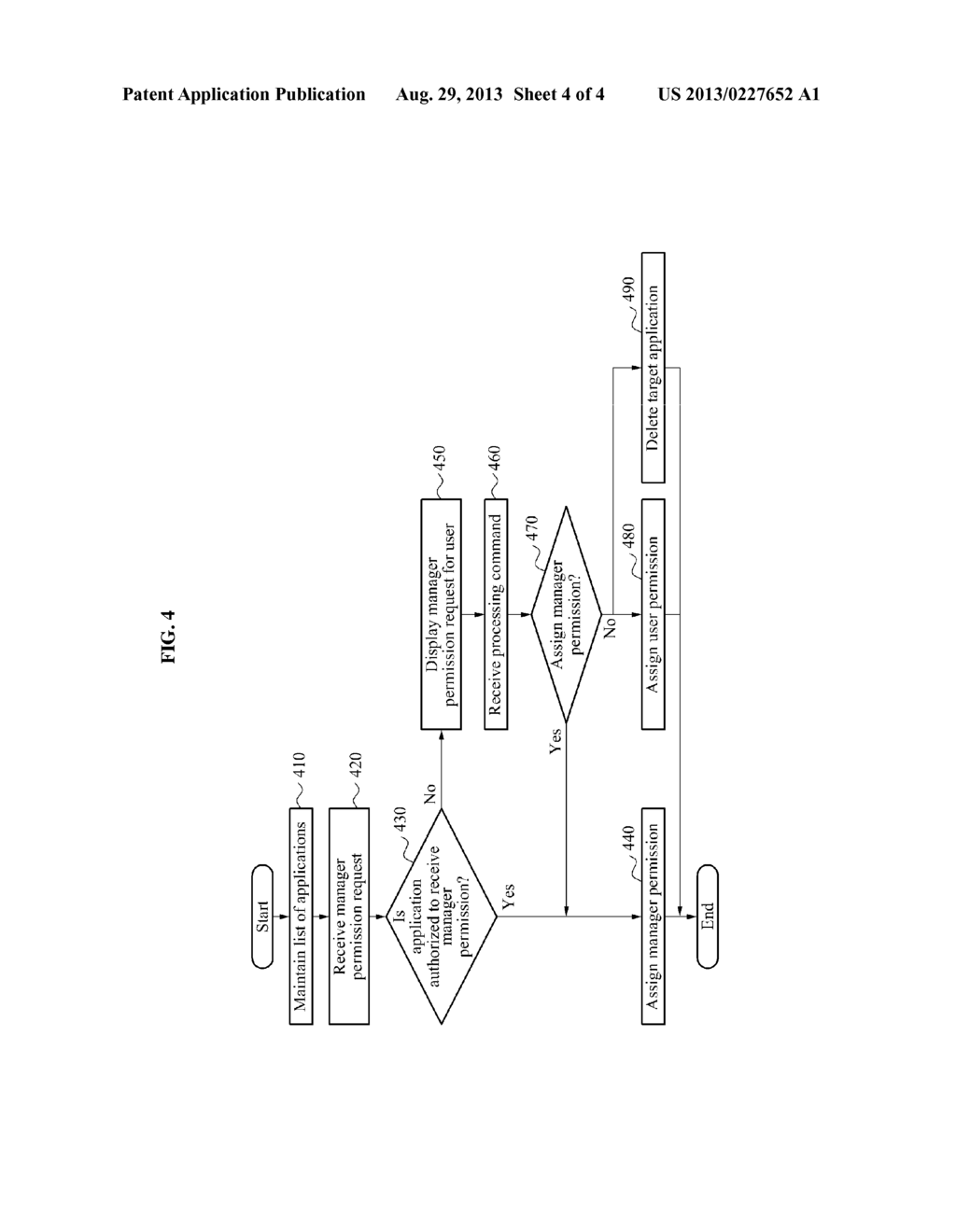 TERMINAL AND METHOD FOR ASSIGNING PERMISSION TO APPLICATION - diagram, schematic, and image 05