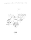 METHOD AND APPARATUS FOR ACCESS CREDENTIAL PROVISIONING diagram and image