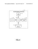 METHOD AND APPARATUS FOR ACCESS CREDENTIAL PROVISIONING diagram and image