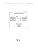 METHOD AND APPARATUS FOR ACCESS CREDENTIAL PROVISIONING diagram and image