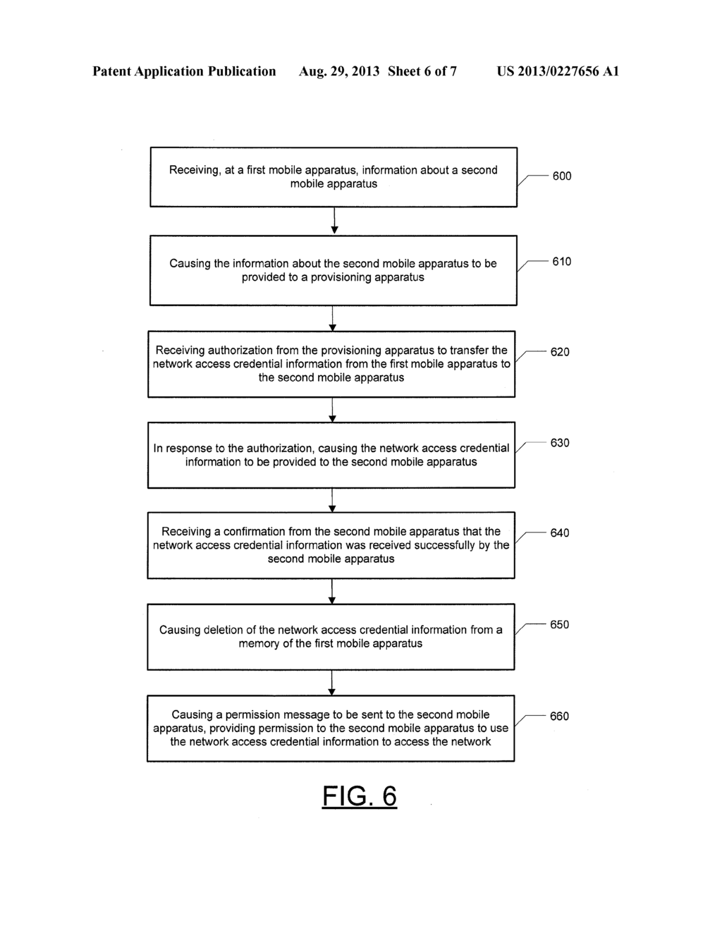 METHOD AND APPARATUS FOR ACCESS CREDENTIAL PROVISIONING - diagram, schematic, and image 07