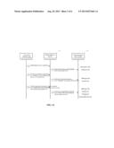 CENTRAL BIOMETRIC VERIFICATION SERVICE diagram and image