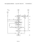 METHODS AND SYSTEMS FOR AUTHENTICATING USERS diagram and image