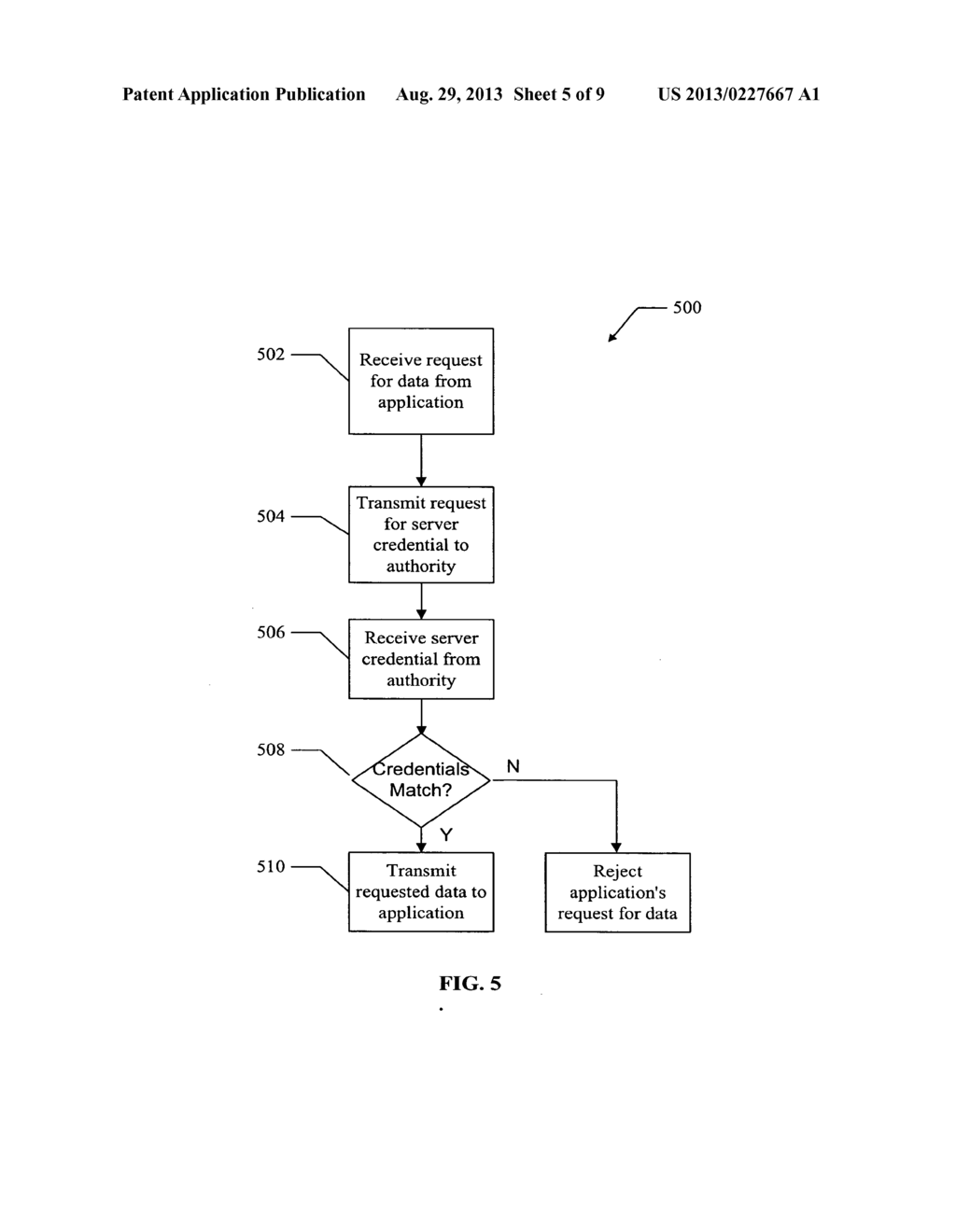 METHODS AND APPARATUS FOR PROVIDING APPLICATION CREDENTIALS - diagram, schematic, and image 06