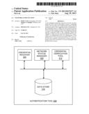 PASSWORD AUTHENTICATION diagram and image