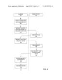 HYGIENIC CHARGING STATION FOR MOBILE DEVICE SECURITY diagram and image