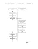 HYGIENIC CHARGING STATION FOR MOBILE DEVICE SECURITY diagram and image