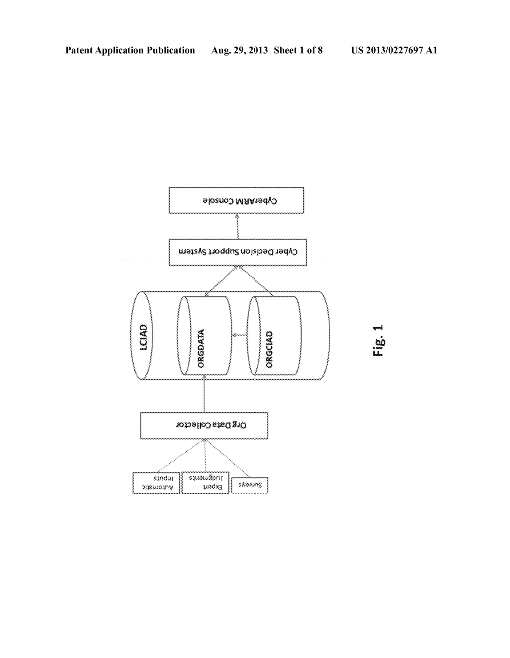 SYSTEM AND METHOD FOR CYBER ATTACKS ANALYSIS AND DECISION SUPPORT - diagram, schematic, and image 02