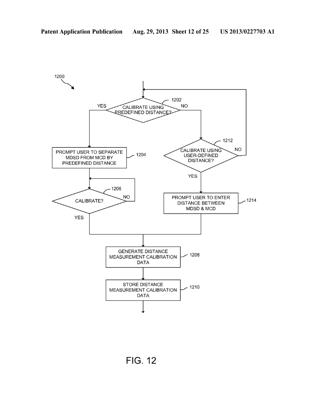 Device, Method, and System for Secure Mobile Data Storage - diagram, schematic, and image 13