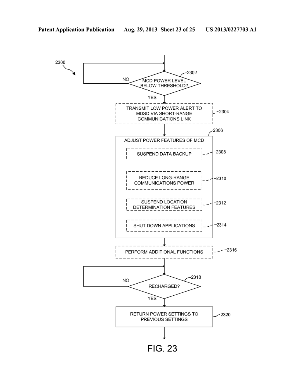 Device, Method, and System for Secure Mobile Data Storage - diagram, schematic, and image 24